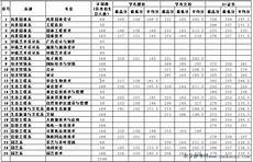 关于星星的作文_关于真善美的作文　6607鬼节的禁忌 观察蚂蚁作文