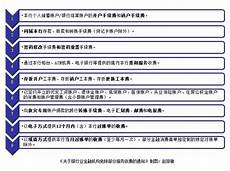 广西科技馆清明节和“壮族三月三”开放温馨提示