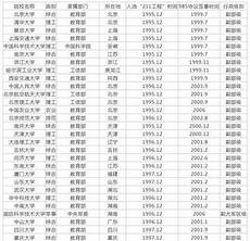 关于雨的文章描写雨前、雨中、雨后的文章